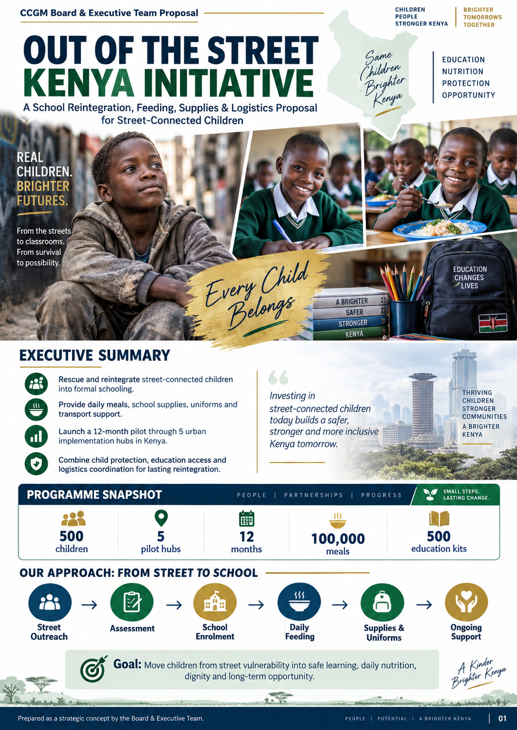 Out of the Street Kenya Initiative